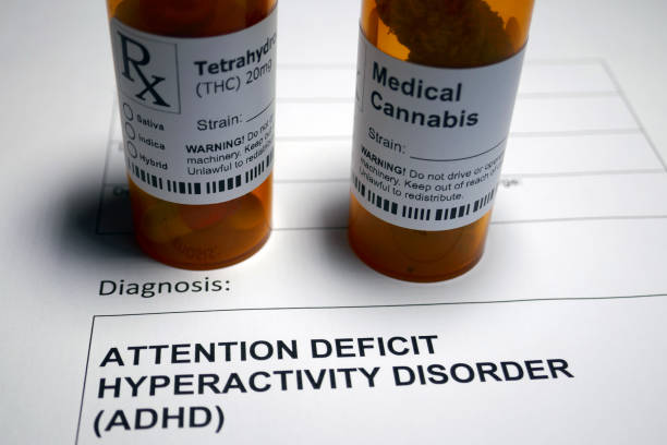 7 Best Strains for ADHD